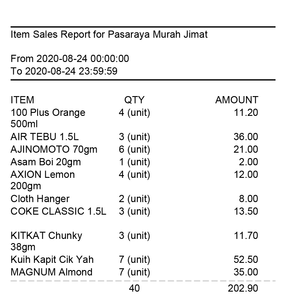 Item Sales Report 80mm
