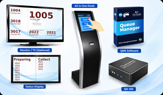 Queue Management Hardware For Ticketing, Calling And Display