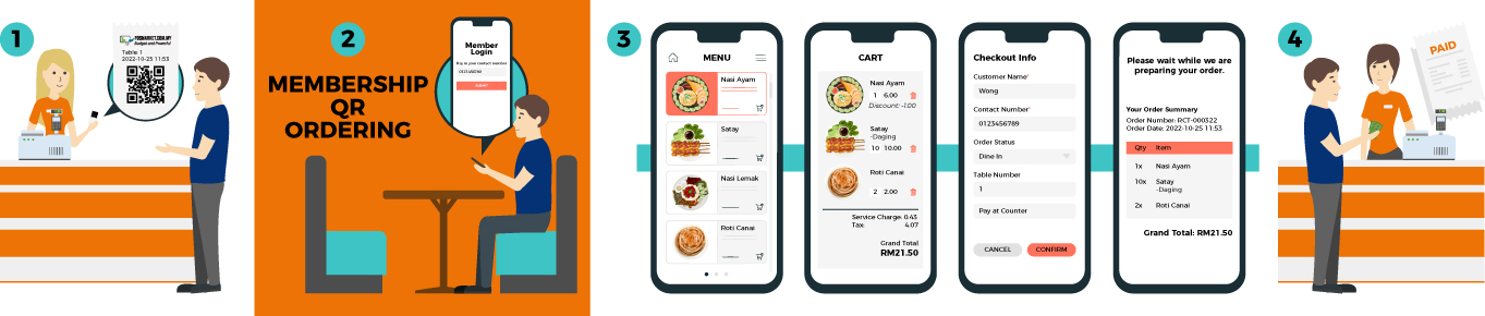 Membership QR ordering scenario