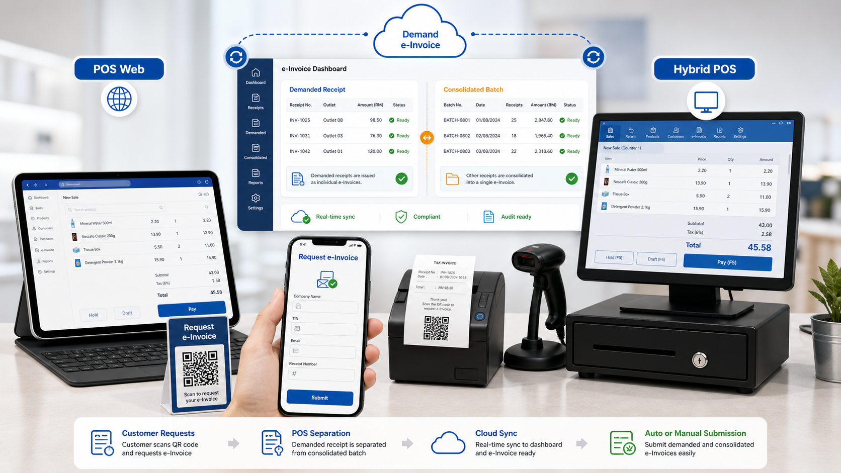 Demand e-Invoice available for POS Web and Hybrid POS with demanded receipt separated from consolidated batch