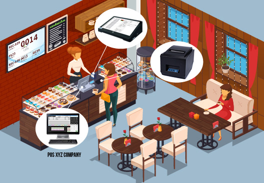 queue manager qms system queue system scene fnb cafe restaurant