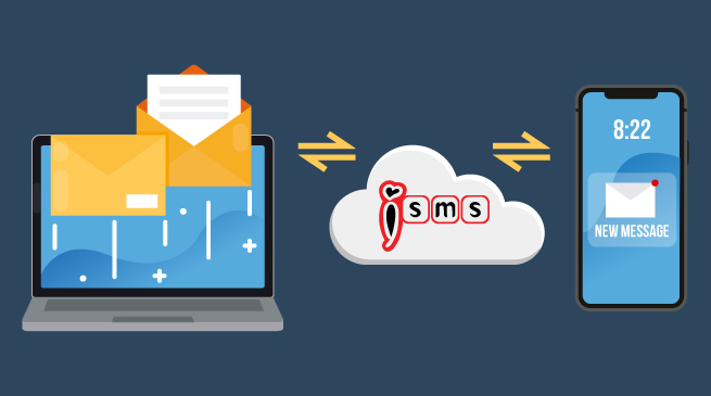 sms-marketing-pos-system
